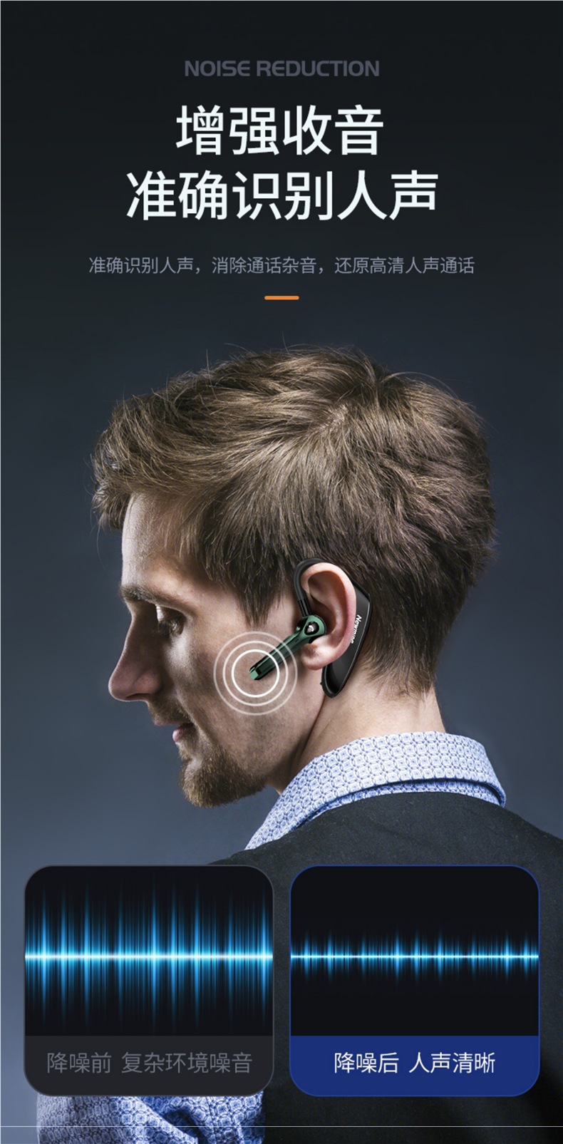 Newman Wireless Bluetooth Headset Single-Ear Hanging Ear Sports Type Driving Special Noise Reduction Ultra-Long Battery Life for Men and Women