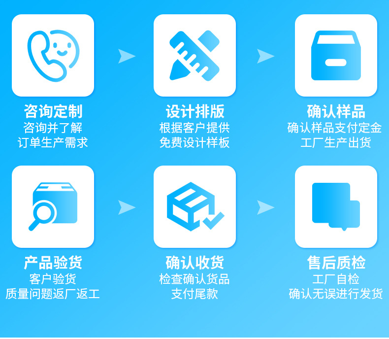 O1CN01SgFVE71MP9crBVMFa_!!2215676411426-0-cib.jpg?__r__=1683191886675