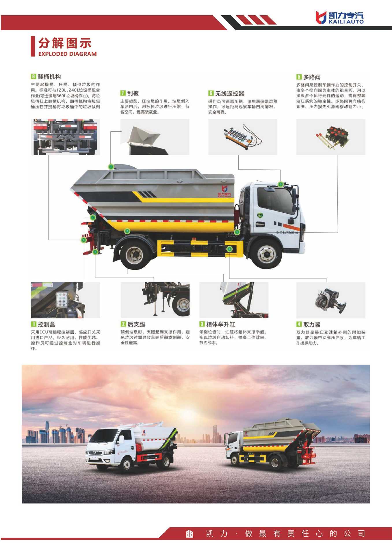 Dongfeng Huashen Electric No Leakage Garbage Truck New Energy after Hanging Bucket Garbage Truck Dump Garbage Truck