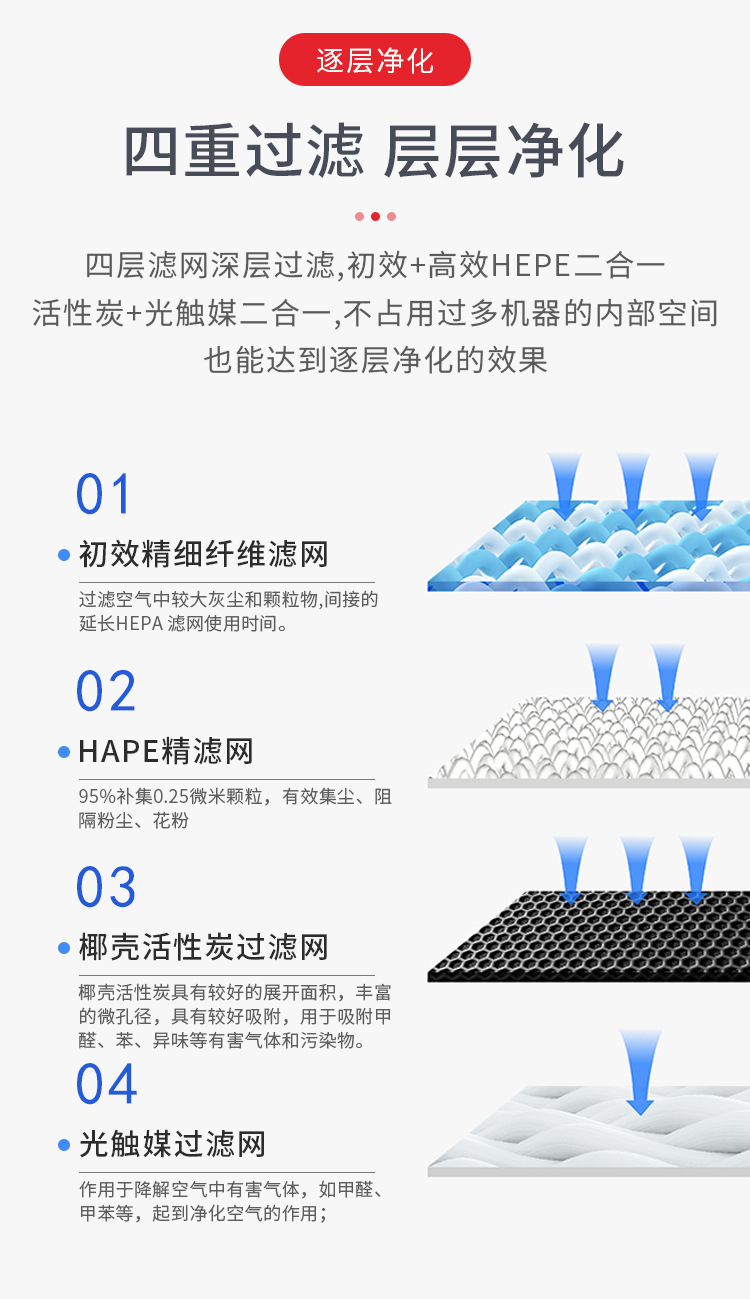 新风换气机-工程机_05.jpg
