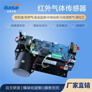 Source Manufacturer Infrared Gas Sensor Co/Co2 Concentration Content Measurement Instrument High Precision Gas Sensor