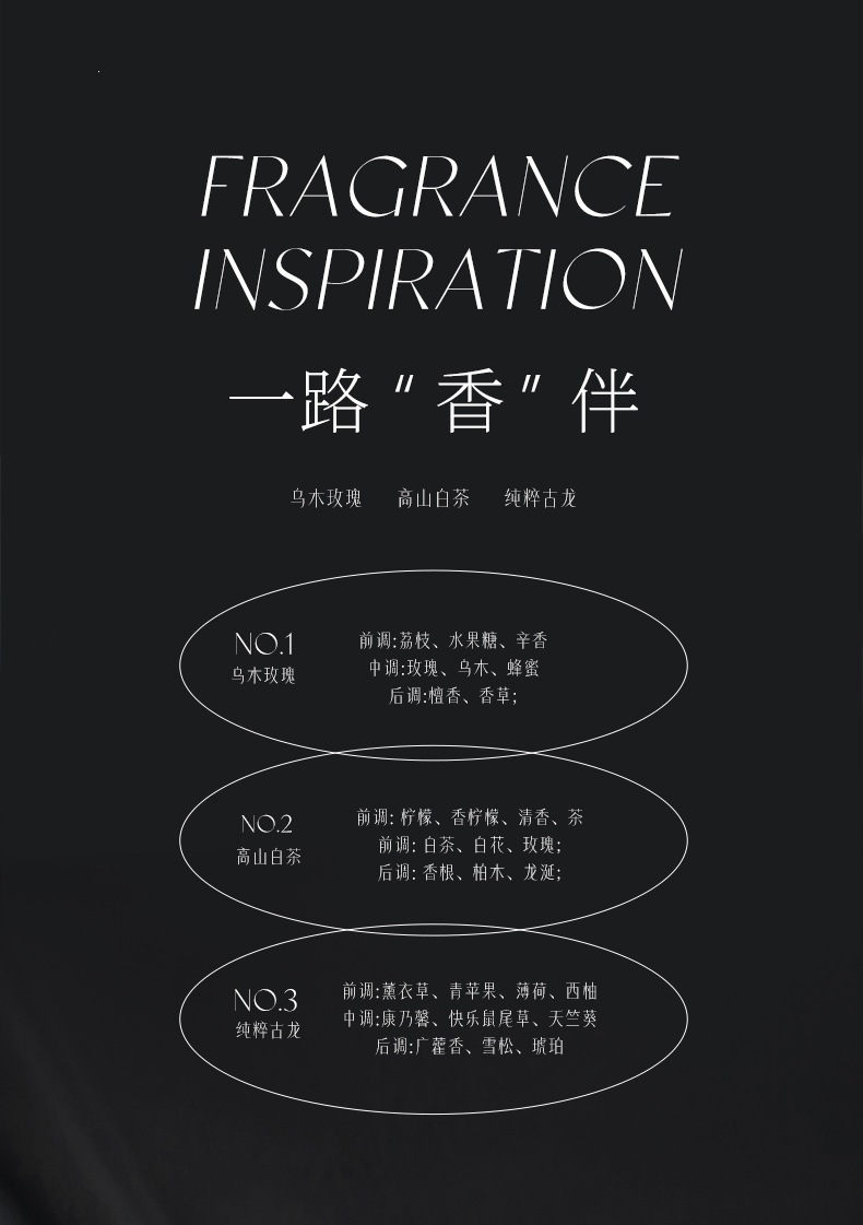 2026 New Model Chinese-Style Textured Car Fragrance Series, Long-Lasting Diffuser, Air Purifying, High-End Classical Aromatherapy