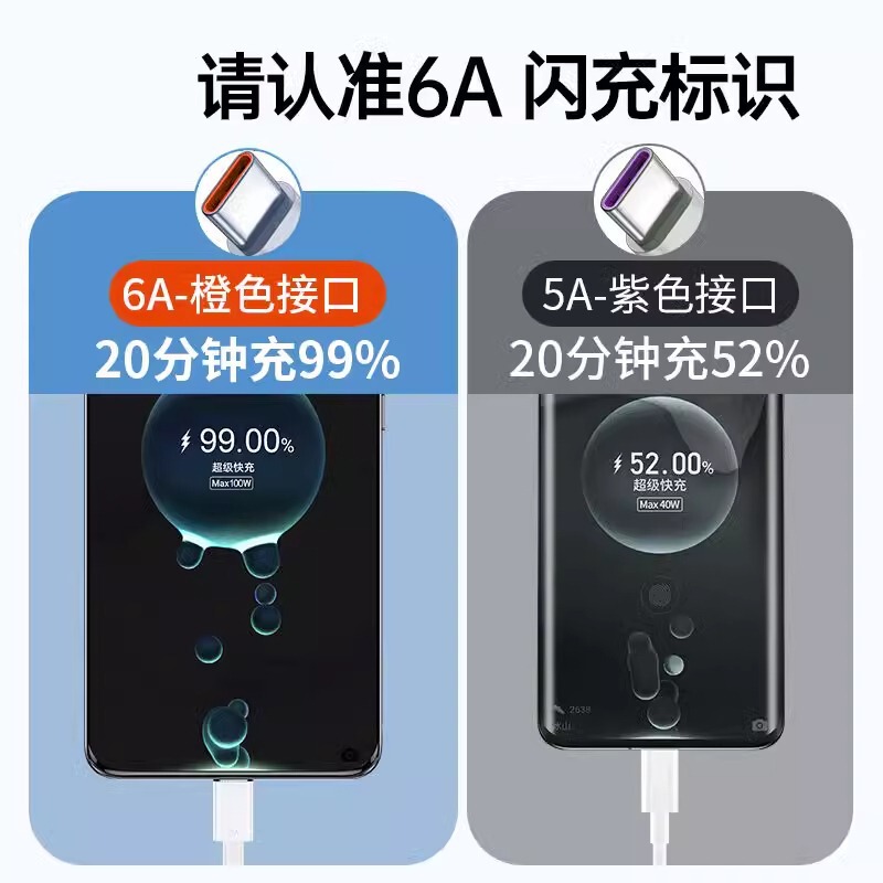 6A 超高速充電ケーブル 120 ワット Huawei 社 mate60pro Android Xiaomi Honor typec 高速充電 p30p40 に適しています|undefined