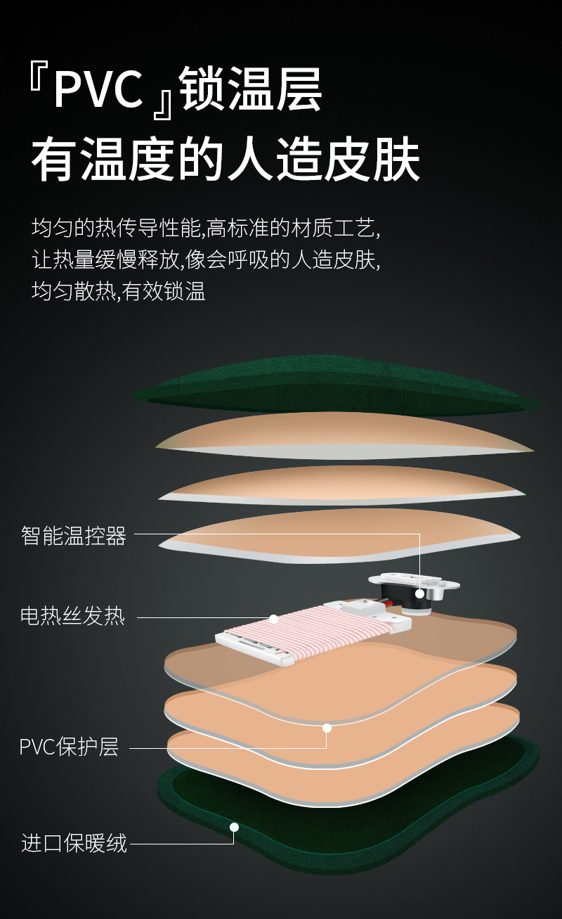 t暖水袋详情页-英文_11