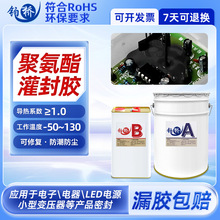 ����1.0�۰�������z����Դ늳س�늘��ܷ��zabע�z�p�M�ֹ̻�