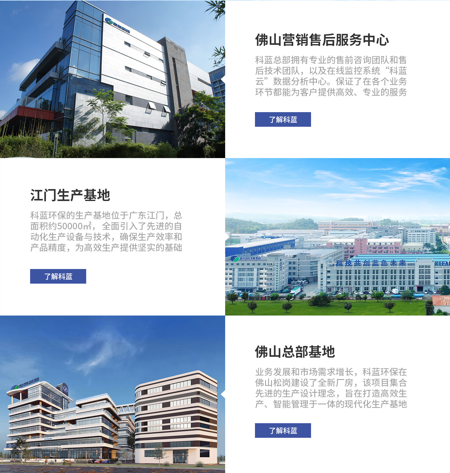 治理方案落地页（VOC）(手机端)_09.jpg