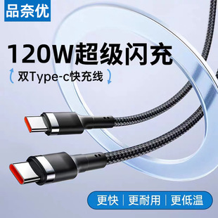 �ptypec�������m��С���A����늾�ctoc�Pӛ����X܇�dPD���羳