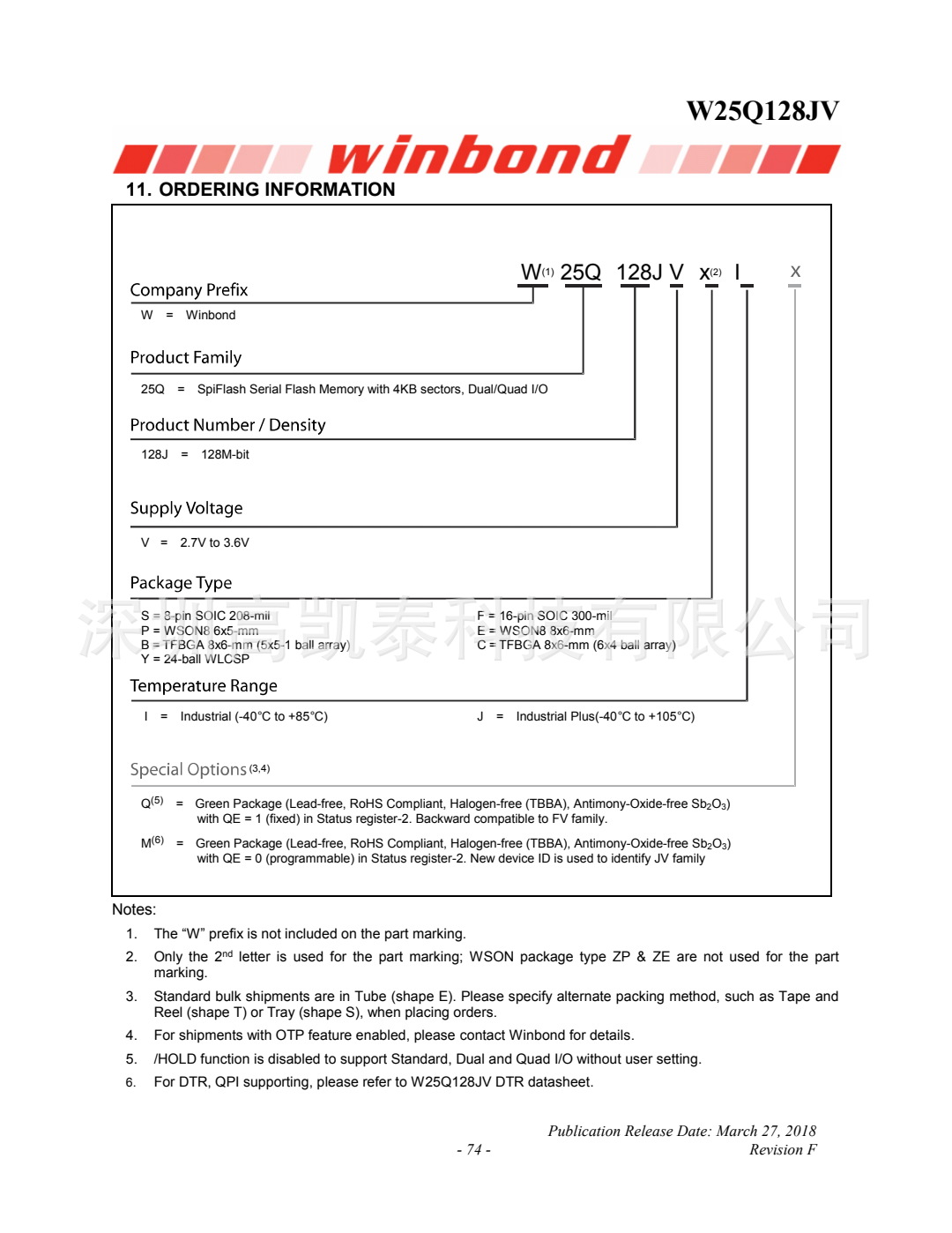 wKhk7WHBgoGAC7mSACWTt3zody8550