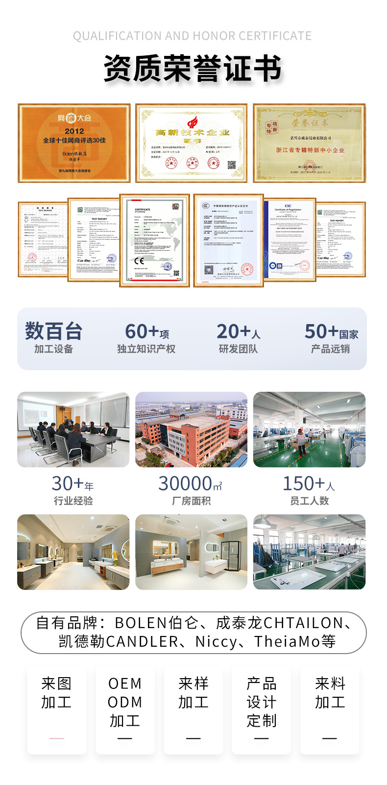 详情页-嘉兴市成泰镜业有限公司_02