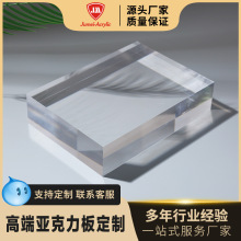 �S�ҹ������Ƹ��峬��͸����������PMMA�ЙC������PS��Uɢ��