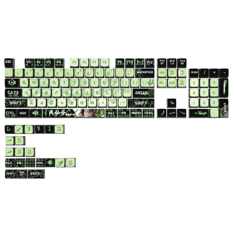 国境を越えた人気の Tianxianzi メカニカル キーボード キーキャップ プリン PBT 透明 PC 素材四面昇華キーキャップ|undefined