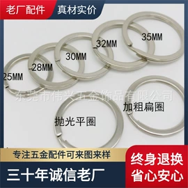 钥匙扣及钥匙扣配件;玩具配件;钮扣