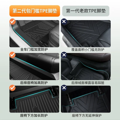 Universal Foot Pad, Travel Edition 05 07DMI car