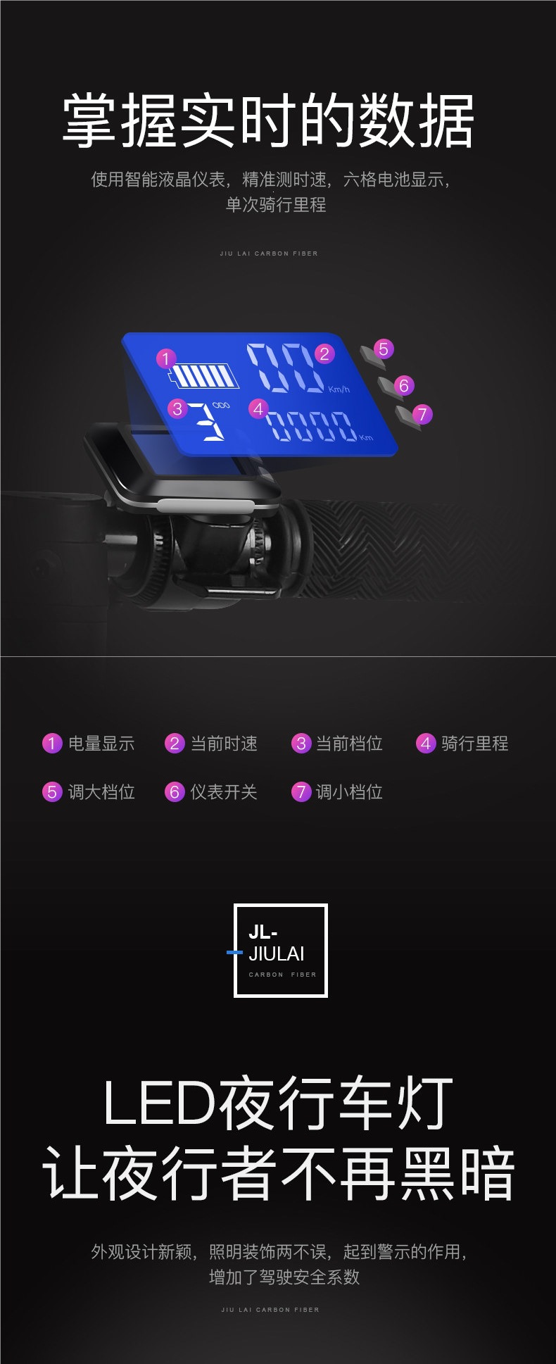 JiuLai carbon fiber electric scooter, foldable electric vehicle for adults, two-wheeled mini electric scooter for personal transportation