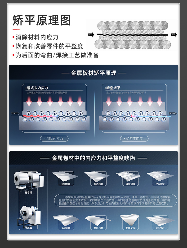 大永圣详情页_07