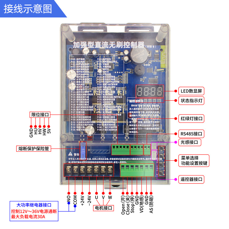 24Vֱˢբ ͨùդֱСͣ˵բ