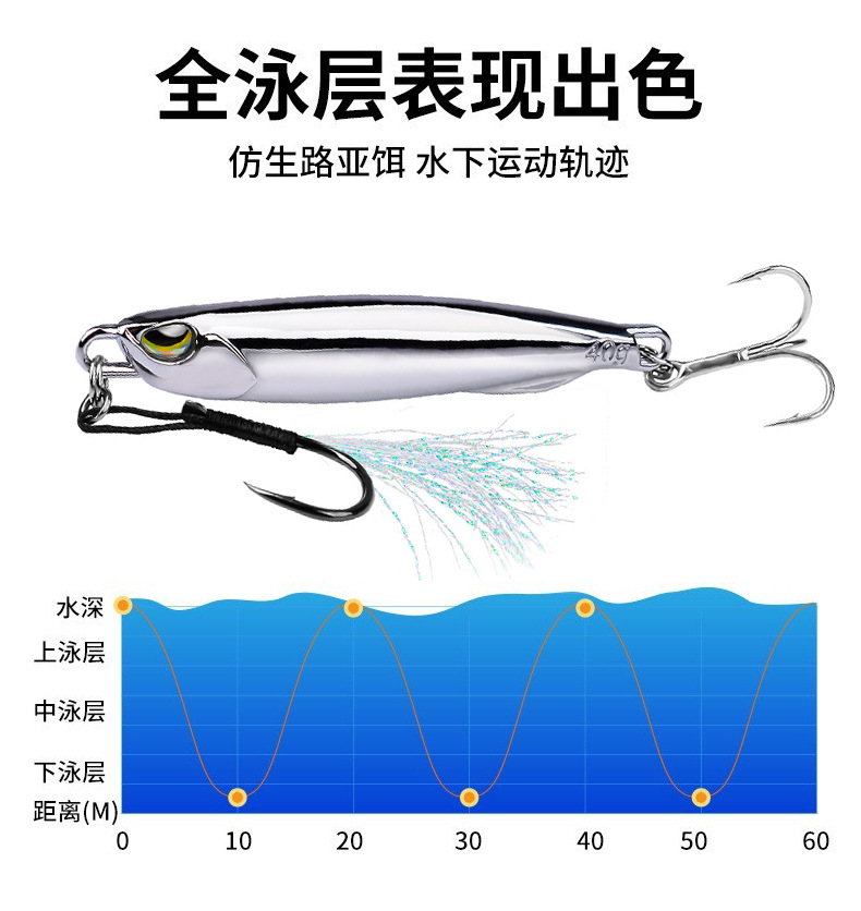 电镀铁板路亚饵