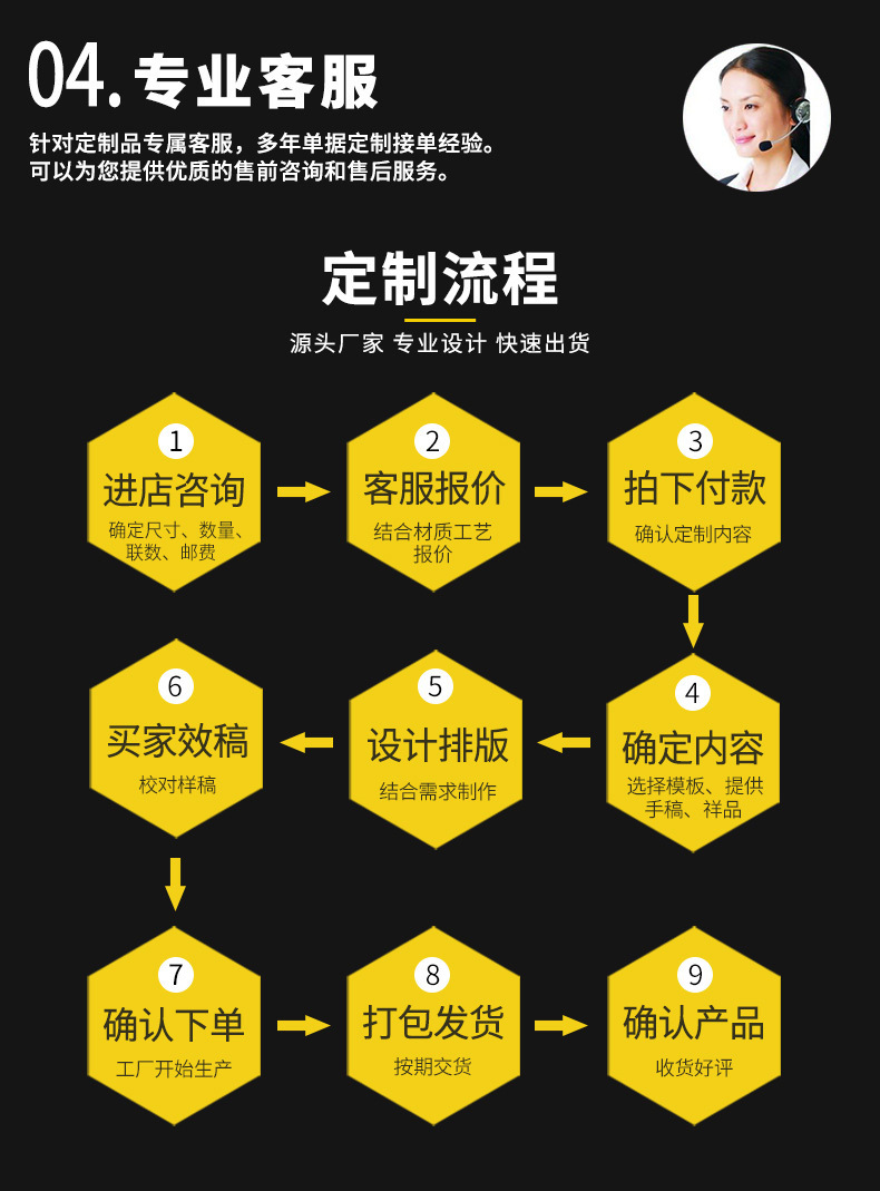 O1CN01xENIk71sZkPqERd8a_!!2922