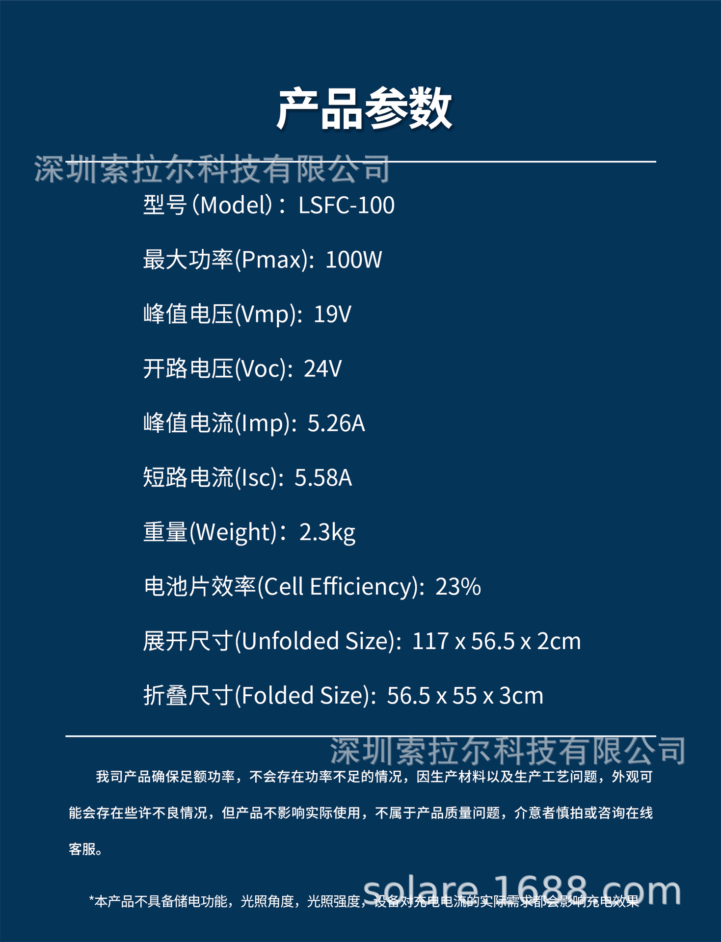 详情