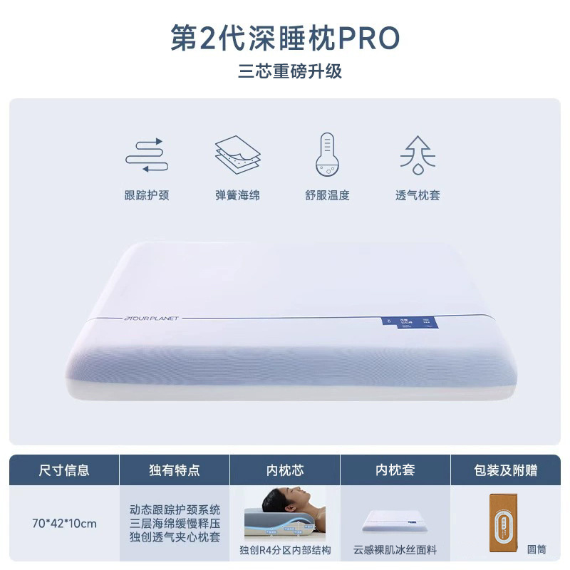 第2世代の深い眠りをアップグレードした低反発枕コア、頸椎を保護し、睡眠をサポートする特別なホテル枕|undefined