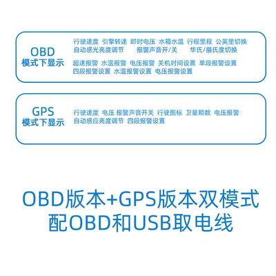 Hud Head-Up Display Car Vehicle HUD - obdgps-version-hud-white-light-head-up-display-obd