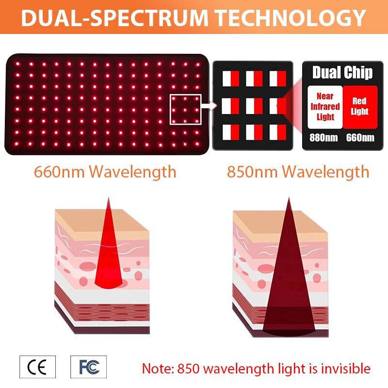 120 lámparas cinturón de luz roja instrumento de belleza manta de luz roja calentamiento masaje de salud led cinturón de fisioterapia de luz roja image 5