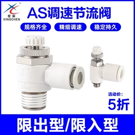 气缸;工作台;气动接头