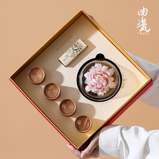 ɫAֶYzɻYн̎﹝ͶYͨöYƷ