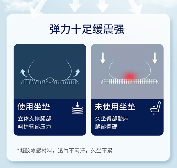 Wholesale Car Seat Cushion Summer Cooling Pad Breathable Gel Seat Pad for Hemorrhoids Single Piece Summer Ice Pad for Long Sitting