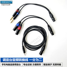 3.5�D�p6.5�{��̨���l���Pӛ�C�B�Ӿ����w���l���x���D�Q��