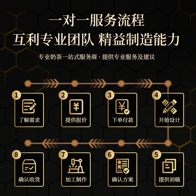 Tienda de té de leche, equipo completo, máquina de hielo comercial, bar de agua, máquina de fructosa, máquina de sellado, apertura de una ventanilla completa.