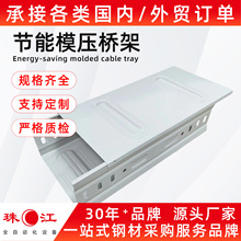 ƷƴS齭ƹģʽܬF؛|ܹģ