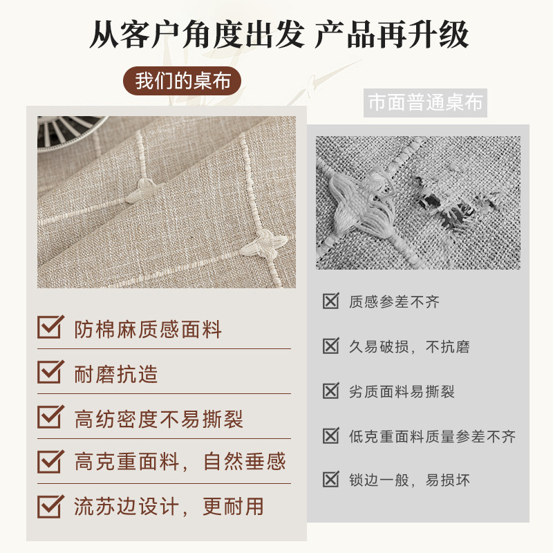 Mantel redondo personalizado transfronterizo, impermeable y a prueba de polvo, mantel de mesa jacquard, resistente al desgaste y antideslizante, procesamiento de mantel de mesa redonda al por mayor