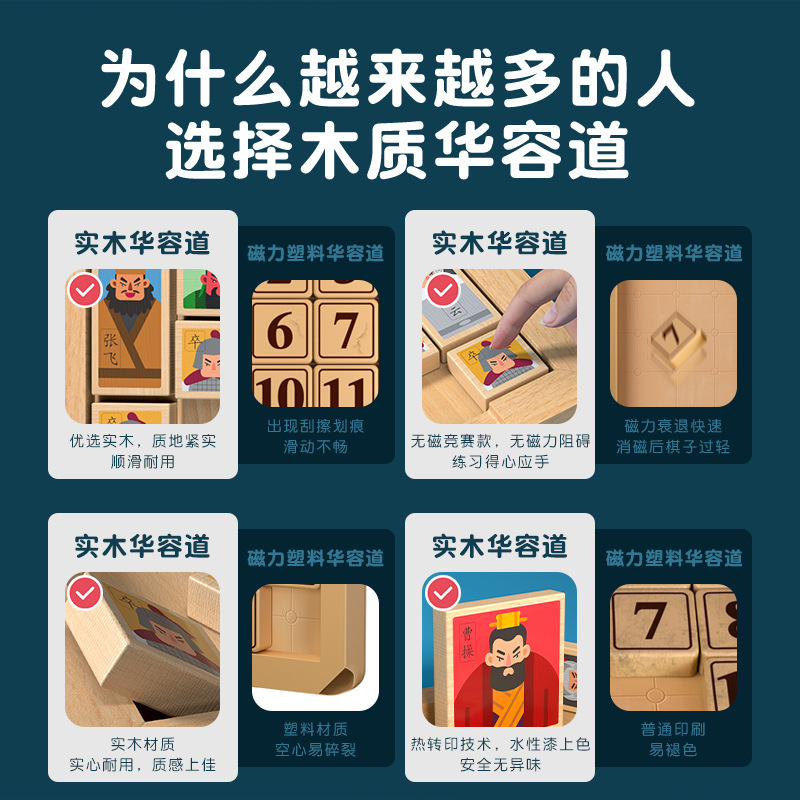 Tablero magnético digital Huarong Road, un rompecabezas deslizante, versión de cuadrícula de nueve cuadrados, matemáticas, juguetes educativos para niños de escuela primaria