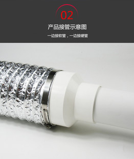 ABS reducer pipe PVC reducer inner joint PE fresh air pipe aluminum foil duct concentric lampblack reducer ring