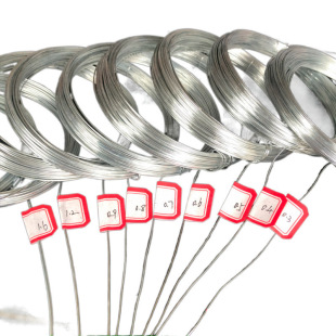 diy�ֹ����F�z����ˇ����ܛ�����ܹǼܻ�����С���F�z���ù̶���