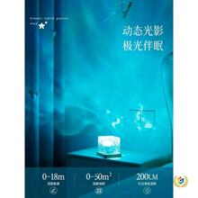 ?ˮ���y�Շ����O���ǿ�ͶӰ�����{���Ҵ��^Сҹ����������b�؟�