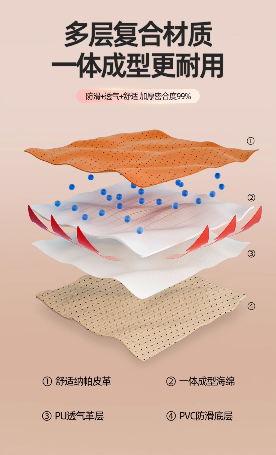 Suitable for Xpeng G9 Seat Cushions, 25 Types of Car Accessories, Special Seat Cushions, Ventilation Accessories, Seat Covers, Universal for All Seasons, Summer
