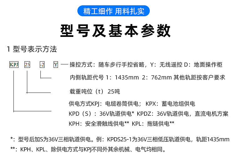 O1CN011CgTUv1SbsF5DkJhX_!!2200