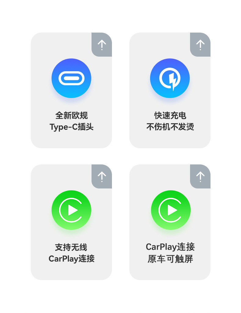 Suitable for Mazda Carplay adapter, carplay, Android auto wired/wireless connection