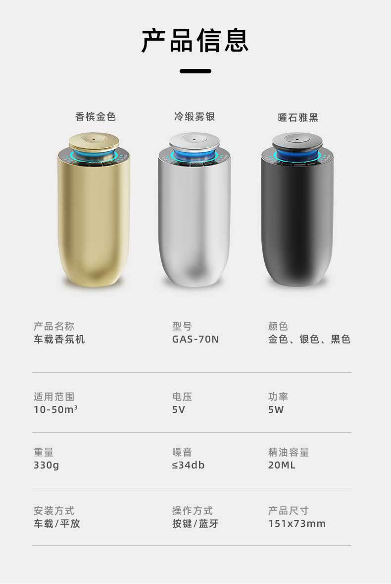 Cross-border home fragrance machine, essential oil diffuser for bedroom, office smart timed diffuser, car-mounted aroma diffuser