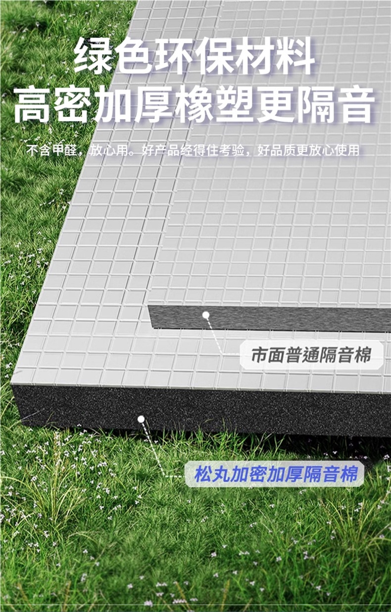 Self-adhesive soundproofing cotton for car hoods, engine compartments, and doors, used for insulation and sound absorption