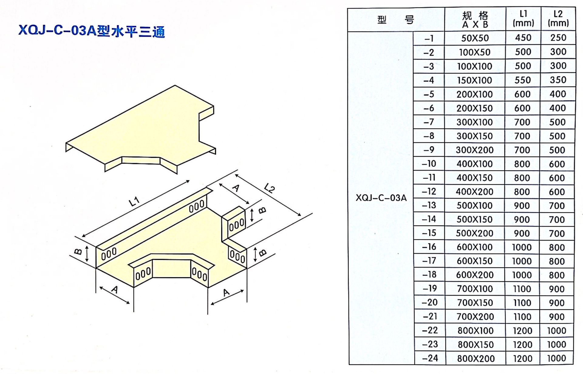 桥架弯头水平弯左右垂直上下弯三通四通变径直通爬高镀锌线槽配件-阿里巴巴