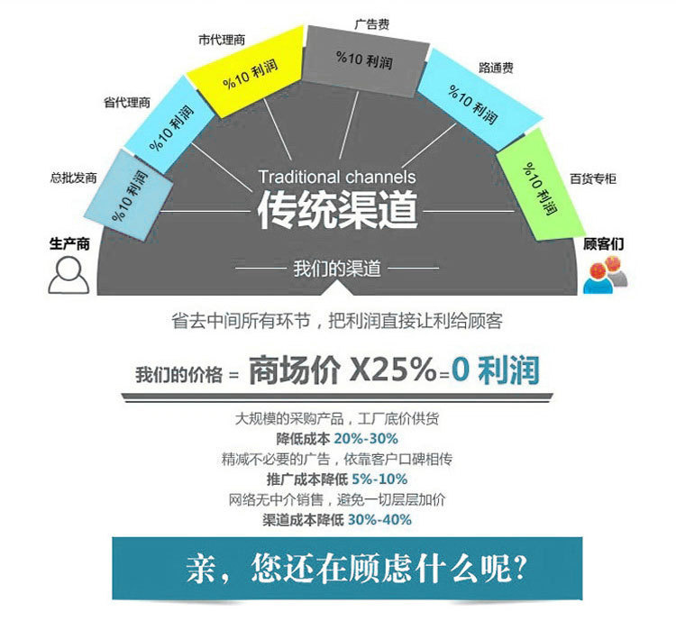 699cf10c21b424e08e2cf806b1ef63