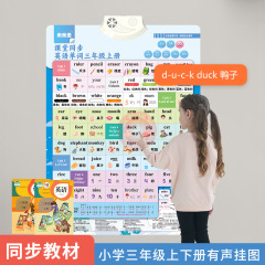 学生入門三年生の英語の単語の教材の授業は同期して声をかけて読みます。