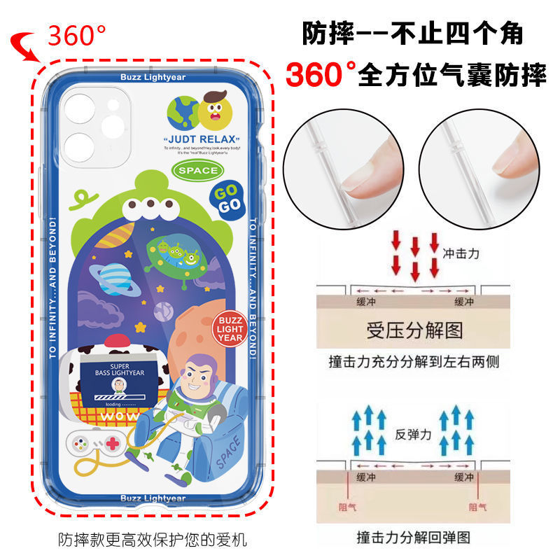 ��������������iPhone11ƻ��12/13promax�ֻ���xr�轺7��ˤ8p��˹