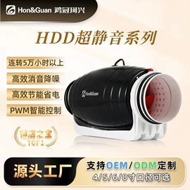 通风机;风机设备配件;其他风机设备