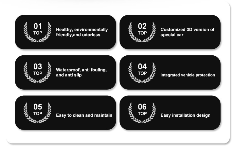 Suitable for 22-25 Acura Mdx Car Special Floor Mats Tpe Floor Mats Trunk Mats Cross-Border