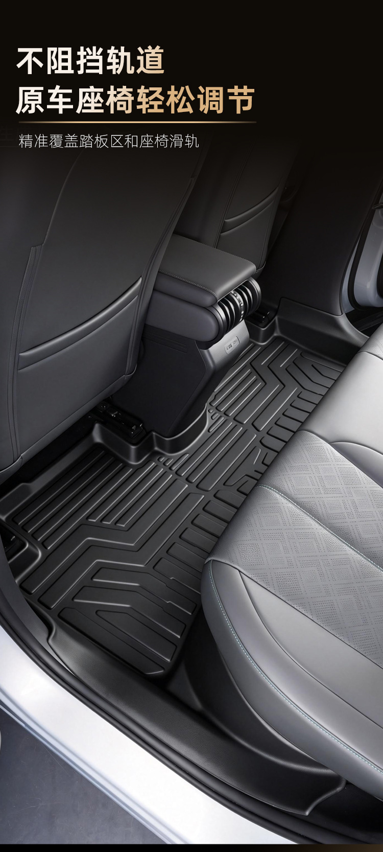 Suitable for 26 Models of Chery Iacr V27 Full-Coverage Interior Decorative Carpets, Extended-Range Version, Edge-Bound Tpe Car Floor Mats