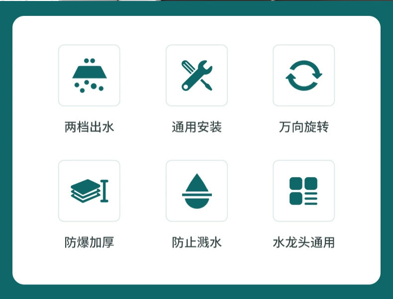 Washbasin, universal faucet, bubbler, extension nozzle, universal joint, anti-splash wonder, universal Item Picture